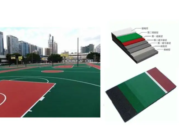 彈性丙烯酸籃球場材料 彈性丙烯酸籃球場材料